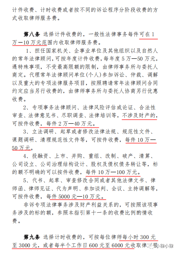 合同起草律师费用解析及探讨