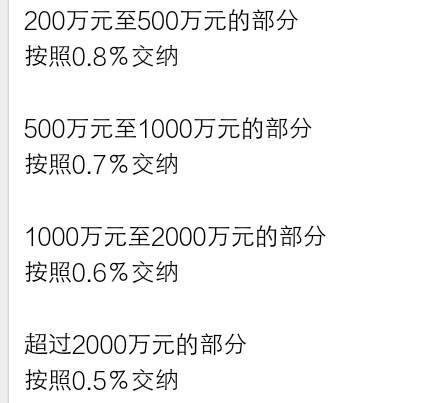 金华医疗诉讼律师费解析