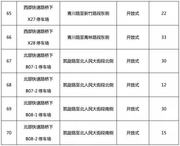 槐荫区刑事律师收费详解及标准概览