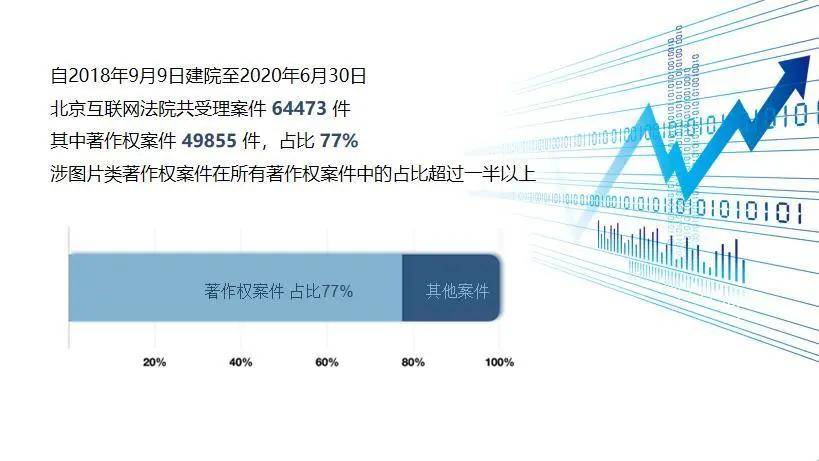 密云公司律师费用