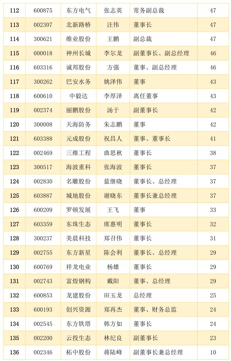 拉萨建筑代理律师哪家强？专业解析与深度比较对比