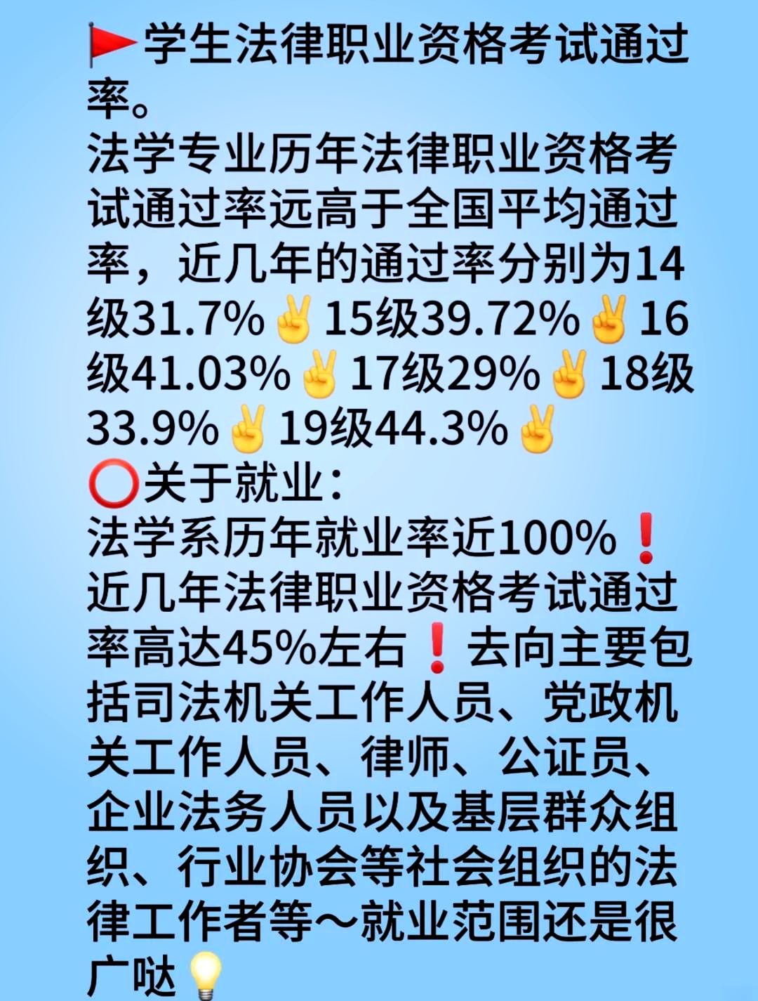 考律师选科应该选什么