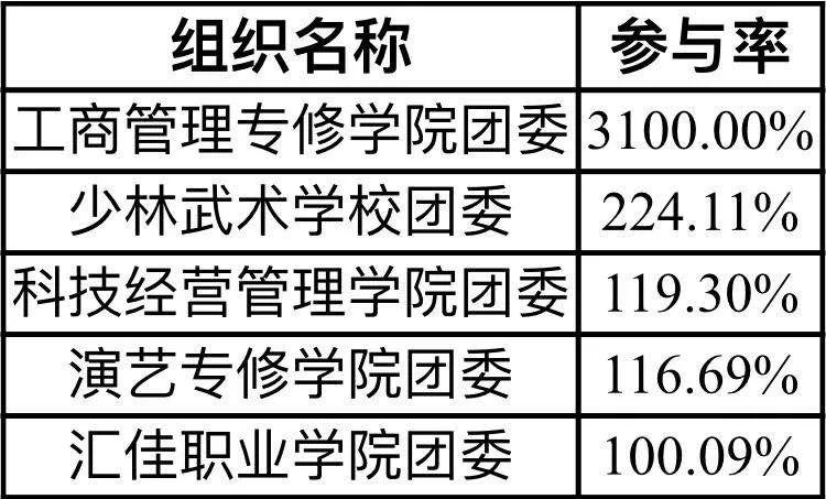 揭秘精准预测生肖背后的秘密，百分之百准确预测的真谛