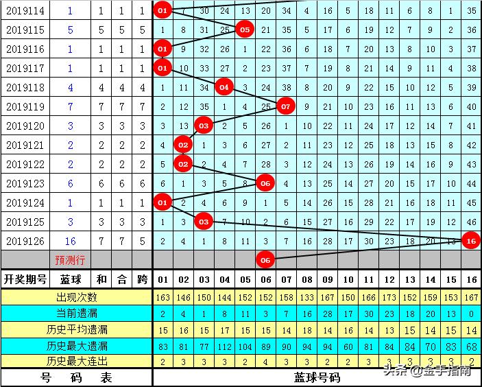 东京樱花洒向巴黎的街╰ 第2页