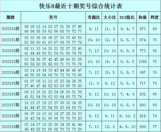 澳门一码一肖预测准确性探讨，真的能100%准确吗？