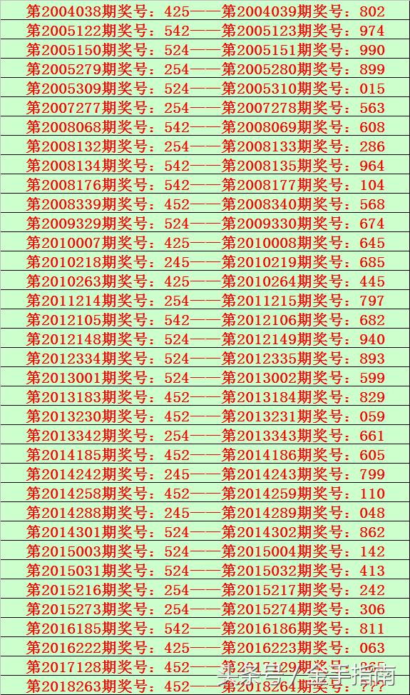 好日子心水论坛998992