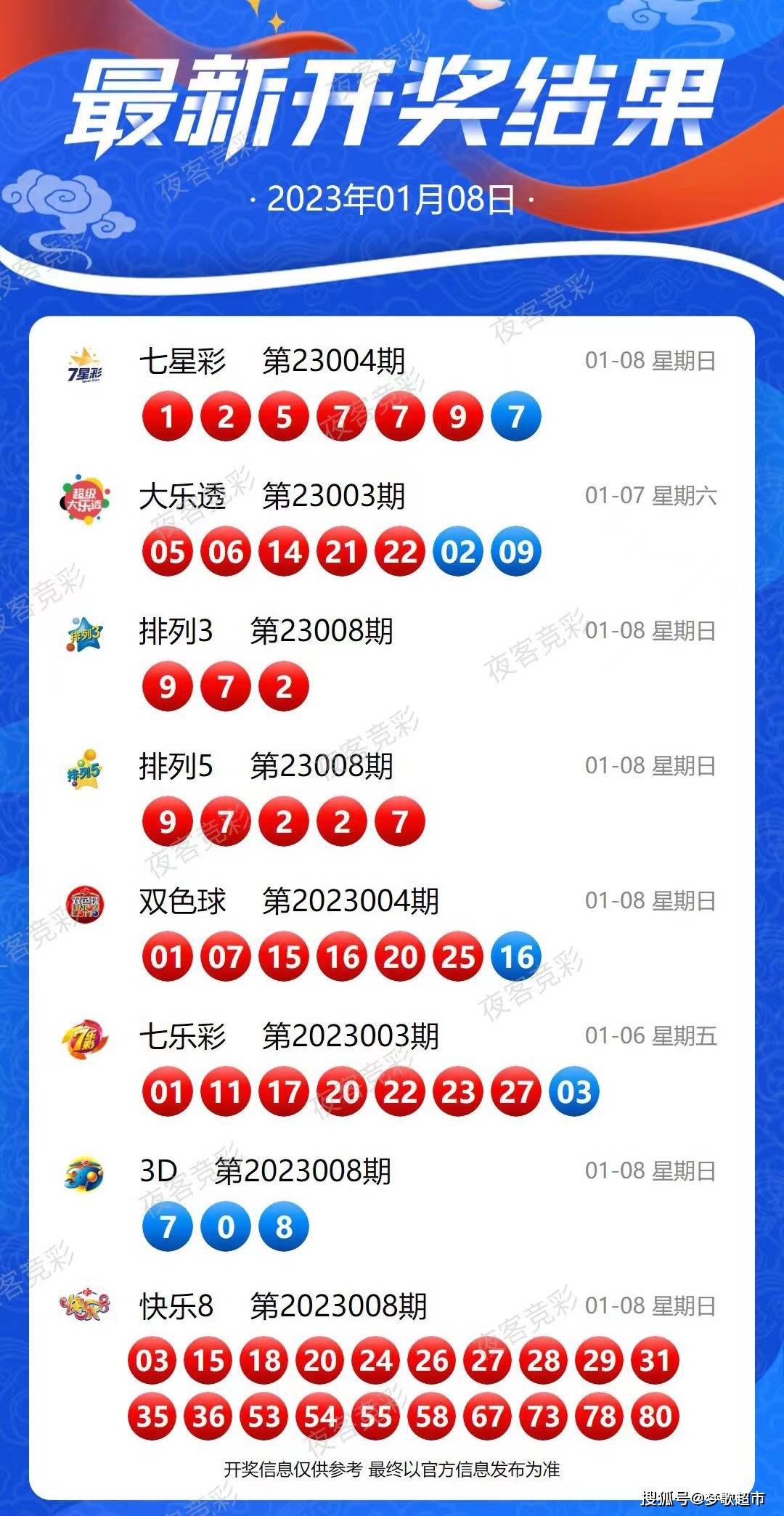 合肥新澳开奖结果资料查询，便捷方式与重要信息获取