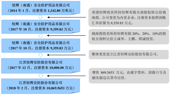 揭秘香港78期最准一肖一码真相与秘密