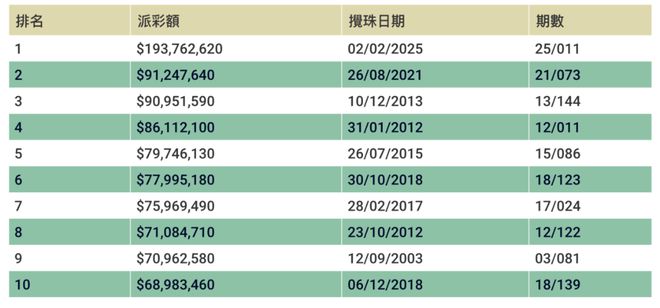 不管我多努力′伱始终站在 第2页