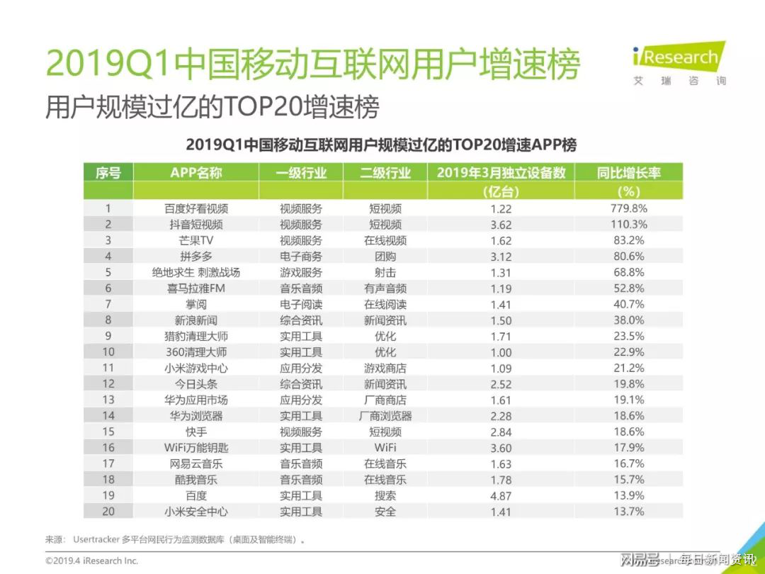 澳彩开奖结果查询下载，一站式服务详解与体验分享