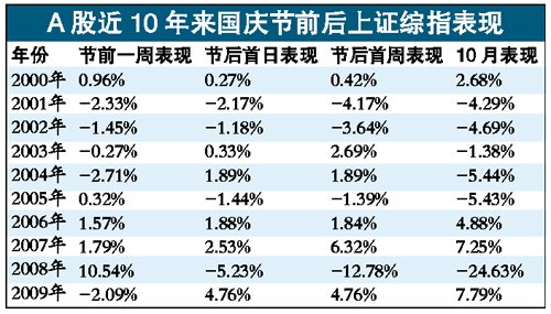 香港中特网，连接香港与世界的纽带