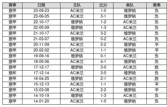 揭秘新奥历史第79期开奖记录，背后的故事与数据洞察揭秘真相！