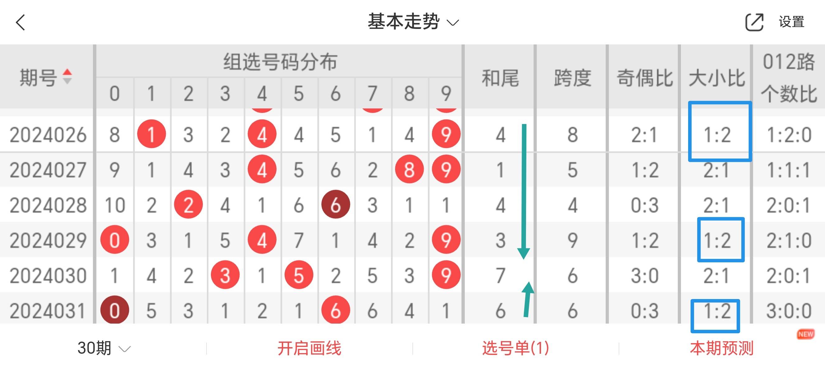 揭秘彩票背后的秘密，白小姐精选三肖期期准开奖结果解析