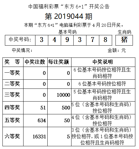 公开3码