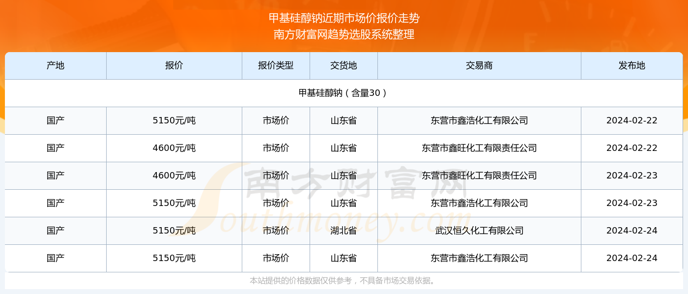 2024新奥历史开奖记录81期