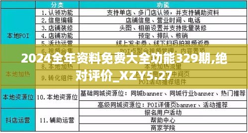 一站式获取资源新时代，2022全年资料免费下载大全