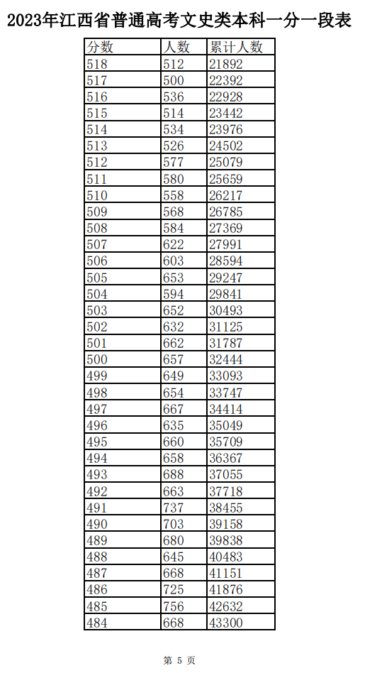 揭秘2023一码一肖，精准预测真相与深度解析经验分享