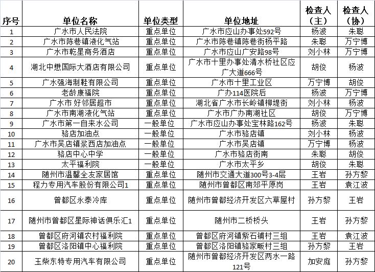 一码一肖100准打开码结果