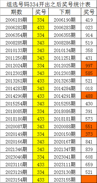 刘伯温四肖八码精准网期期免费开