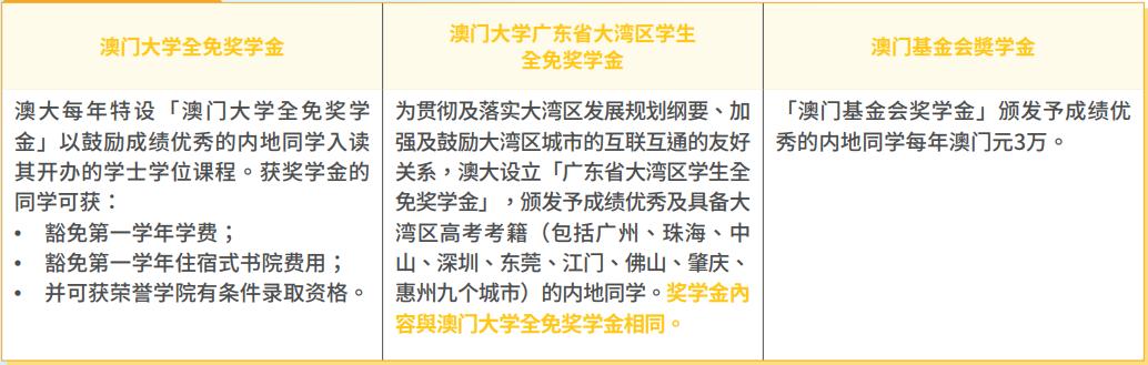 澳门彩票预测与号码分析，探索未来幸运之门（今晚预测及号码分析）