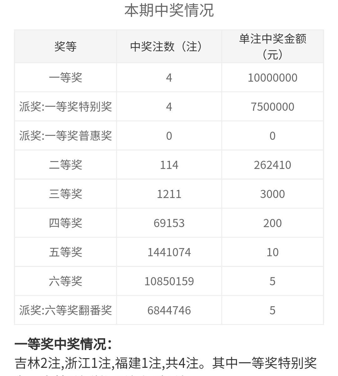 开启彩票梦想之旅，从数字118探索手机看开奖新纪元