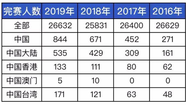 精彩瞬间再现，香港彩票开奖揭晓时刻 2019年回顾