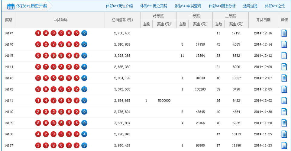 深度解析，揭秘与探索6合开奖记录的秘密