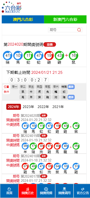 澳门六开彩查询记录深度解析，历史方法、策略与最新视角（2024年）