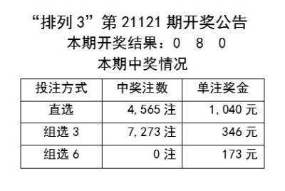 揭秘新奥历史开奖记录第46期精彩瞬间与幕后故事（2024年回顾）