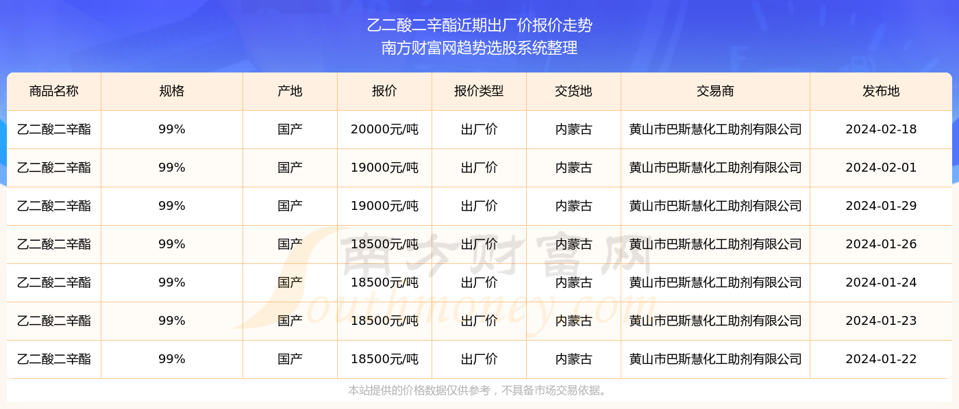 新奥精准资料免费大全，探索与启示（第78期详解）