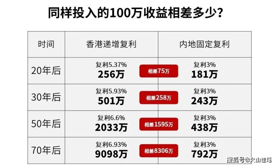 香港二四六开奖免费资料解析与探索