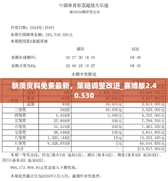 2024新澳资料免费精准