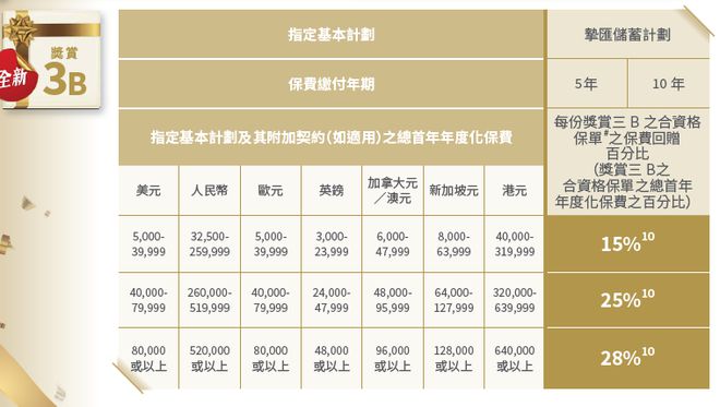 二四六香港资料期期准深度解读与精准预测分析