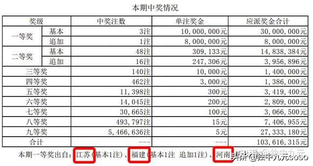 澳门码今期开奖结果与背后的故事揭秘