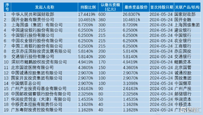 白小姐三码三期必出一期吗