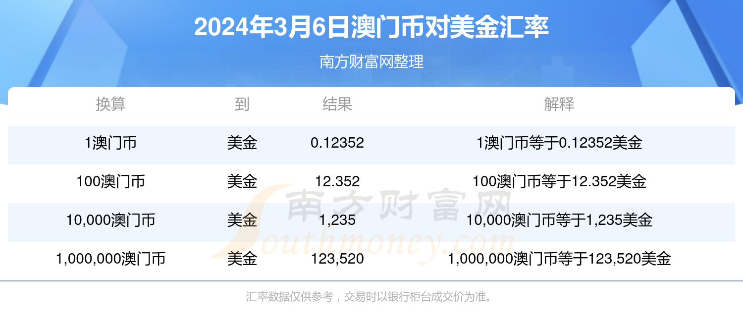 澳门未来展望，2024金锁匙开启无限可能