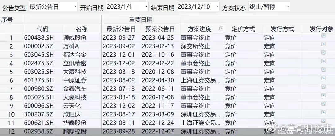 马会管家婆开奖结果