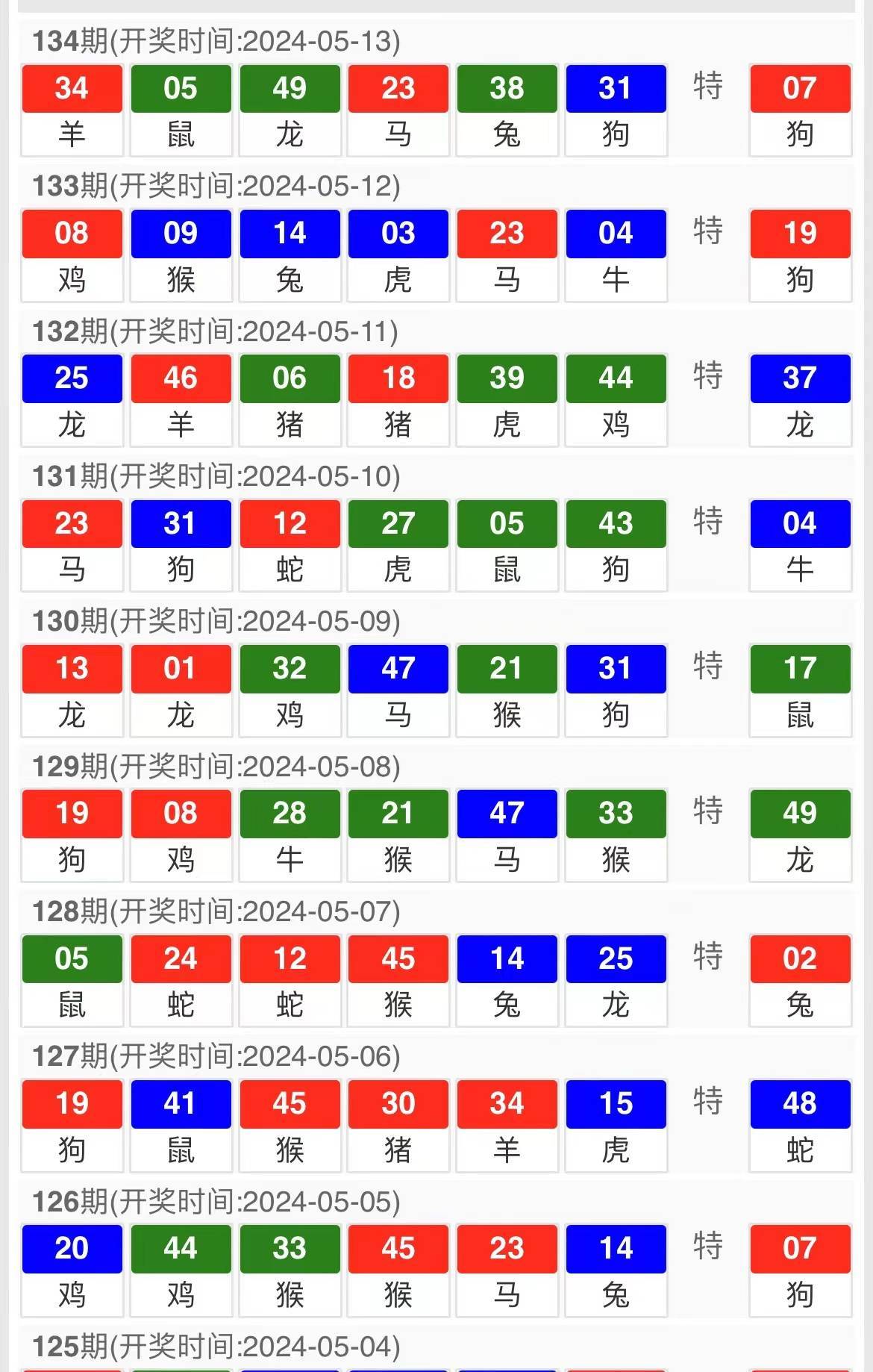 今晚特马号码探寻与解析揭秘