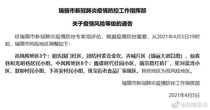 云南省瑞丽市疫情最新概况与影响分析