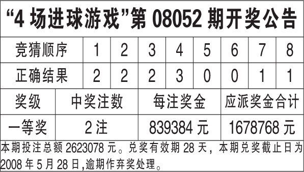 本港台最快报码开奖结果