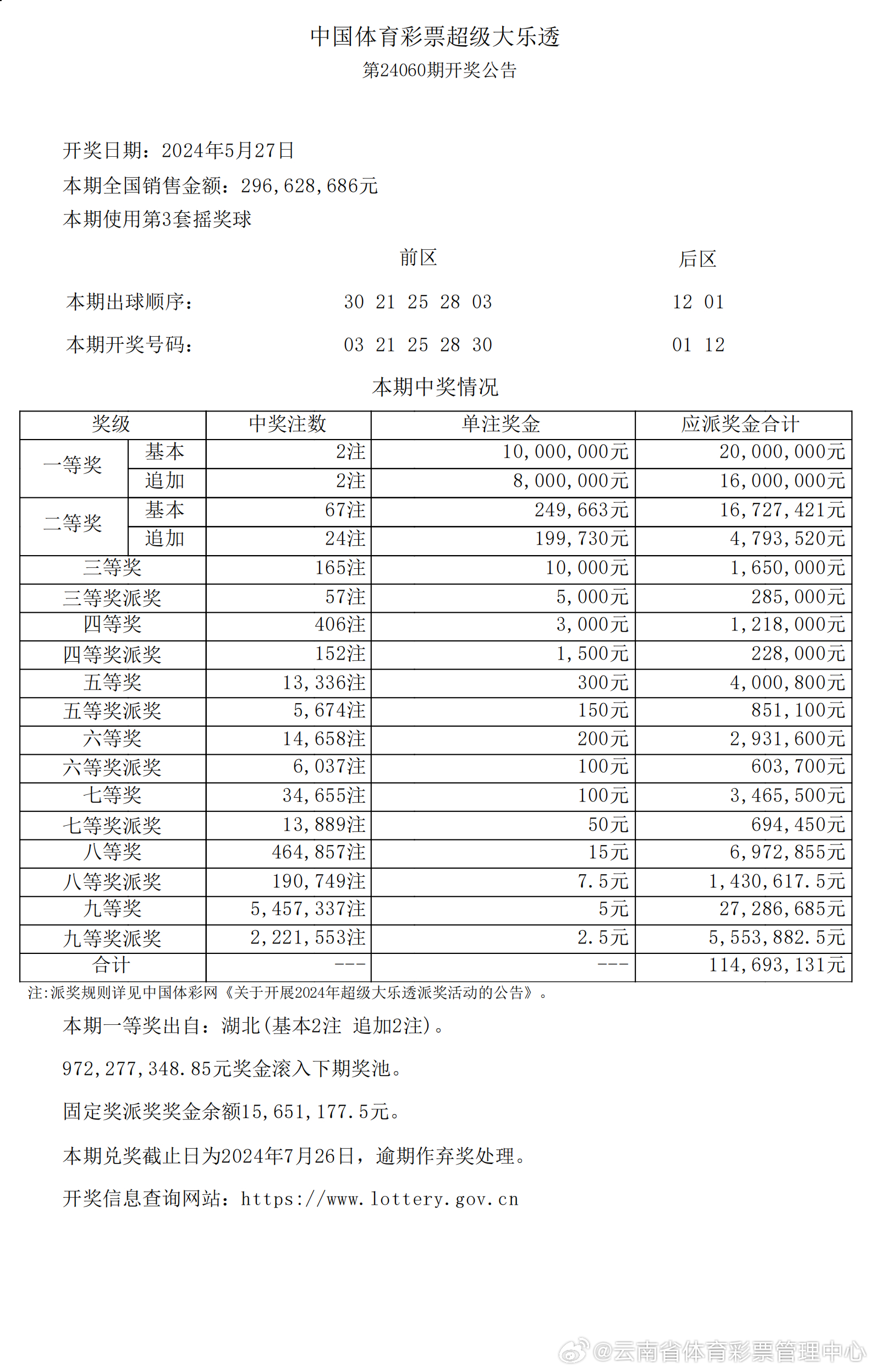 2025年3月2日 第19页