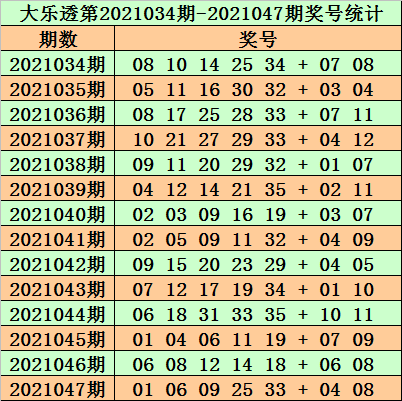 揭秘第38期香港码开奖结果，现场直击与结果深度分析