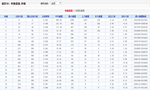 探索魅力世界的图文资讯——天下彩