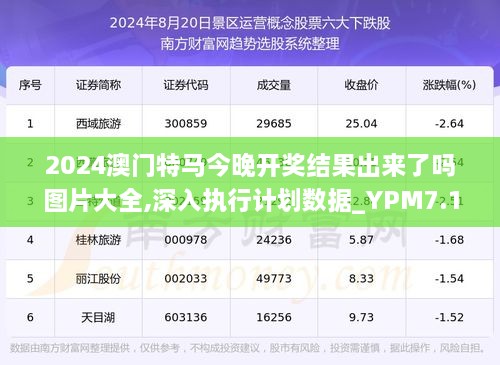 2023今晚澳门开特马.