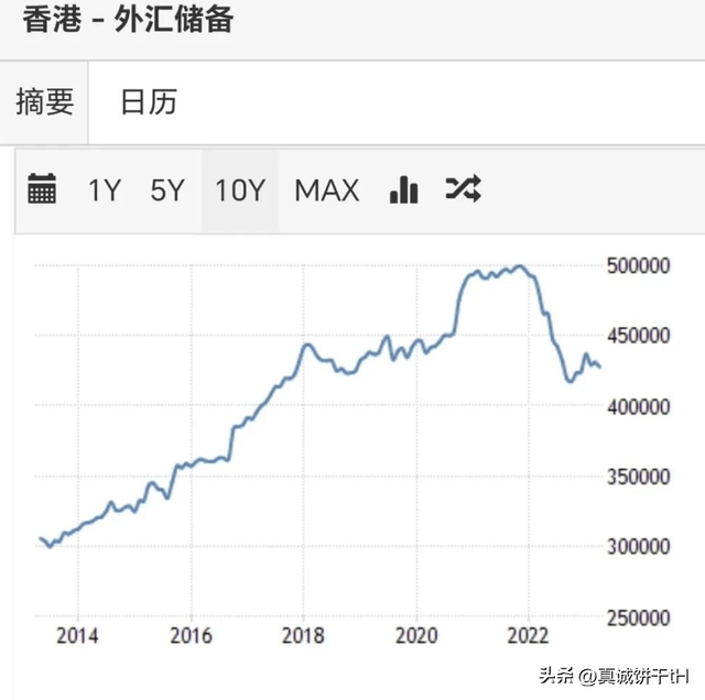 香港彩票市场概览，聚焦2023年开奖记录与结果深度分析