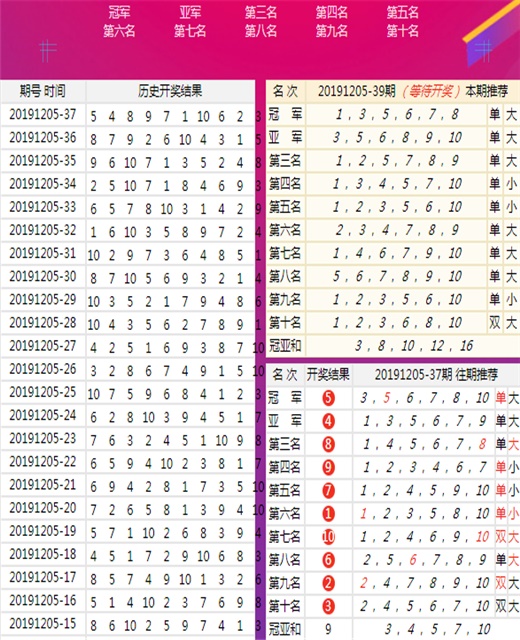 2025年3月3日 第22页