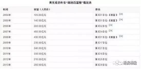 新澳彩2023年开奖结果记录查询解析，开奖探索之旅