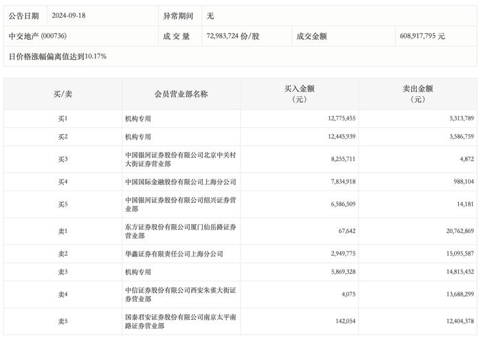 新澳门开奖记录今日探索与解析