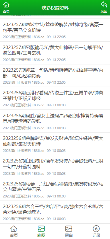 2023澳门资料大全正版资料免费1