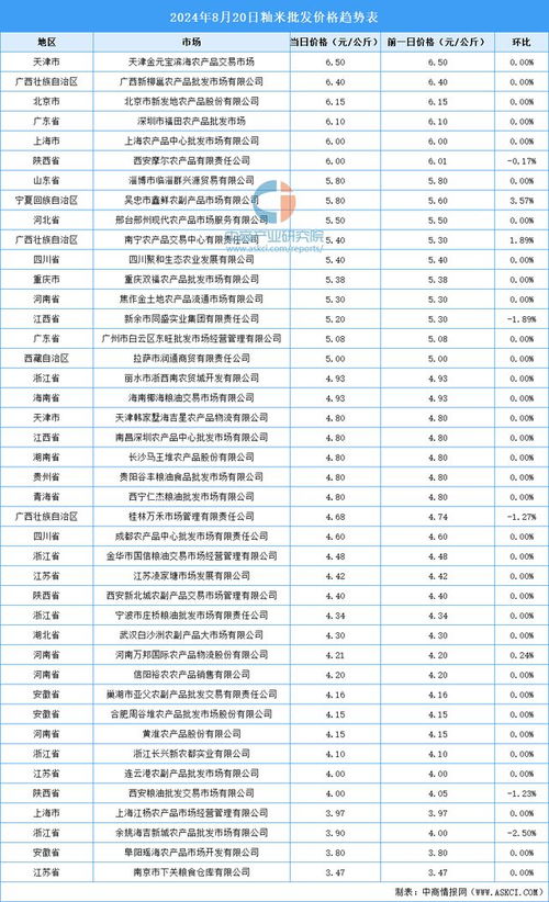 探索彩票神秘之门，揭秘2024澳彩开奖记录查询表全攻略